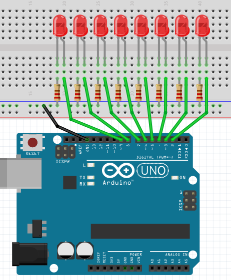 File:LED looplicht.png