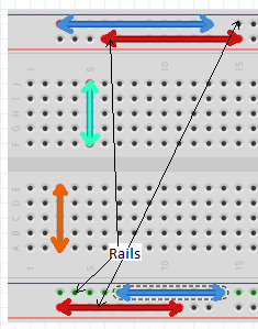 Breadboard rails.png
