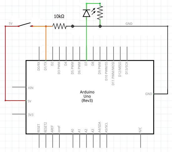 Schema project5.png