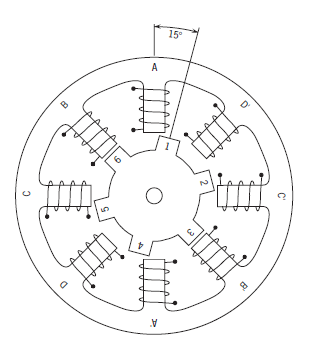 VariableReluctanceStepper.png
