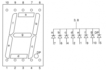 SegmentDisplay CC PinConfig.png
