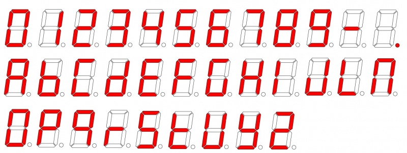 File:Letter display.jpg