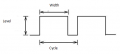 PWM cycle.png